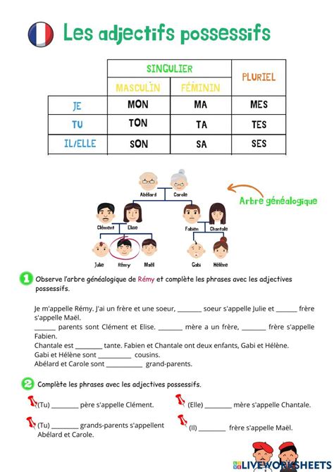 Adjectifs possessifs online exercise for º You can do the exercises online or download the