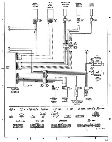 Ej Engine Wiring Diagram