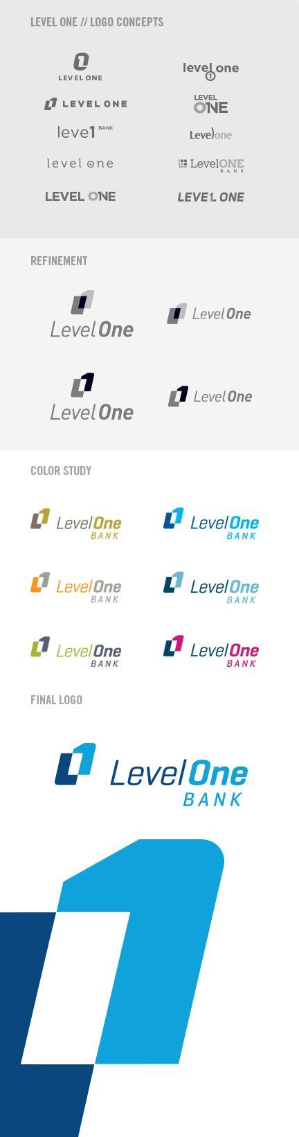 Level one bank was created in 2007 by a team of local business leaders and passionate bankers who believed in a better way to. Branding process for Level One Bank. Developed by Skidmore ...