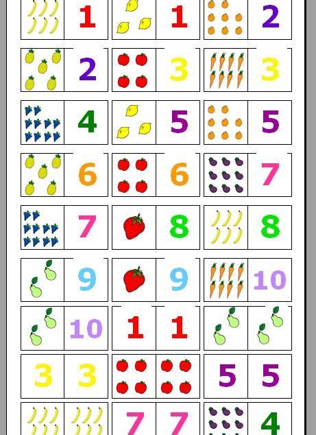Patrones de números de dominó Tabla de multiplicar