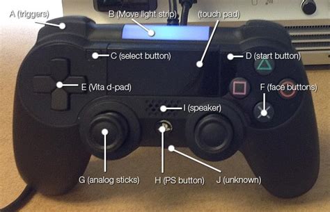 Ps4 Gamer Playstation 4 Blog Playstation 4 Controller Surfaces