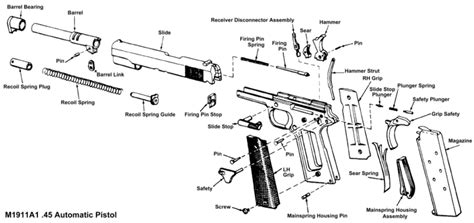 Pin En Weapons Firearms Diagrams