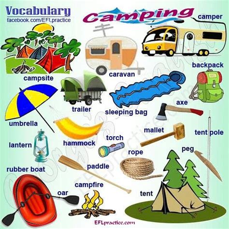 Camping Learn English English Vocabulary Vocabulary
