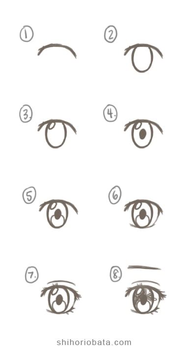 How To Draw Anime Eyes Easy Step By Step Tutorial