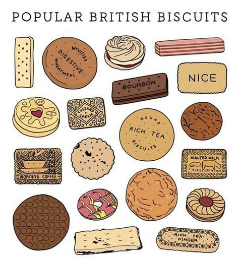 Here Are 22 Diagrams For Anyone Who S Obsessed With Dessert Artofit