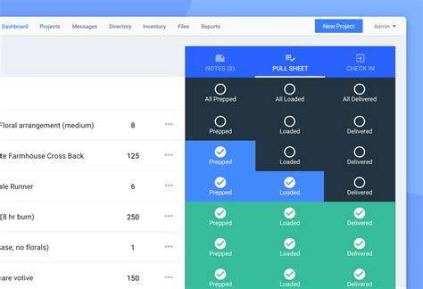 Qweas is providing links to small business inventory control pro 8.00 as a courtesy, and makes you may click the publisher link of small business inventory control pro on the top of this page to. Inventory Management - Goodshuffle Pro