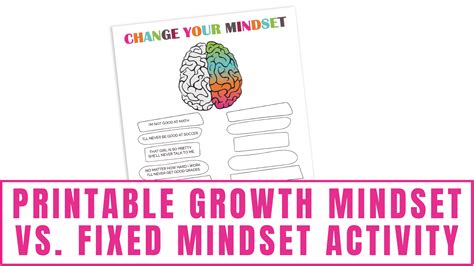 Growth Mindset Activities For Kids And Adults Freebie Finding Mom