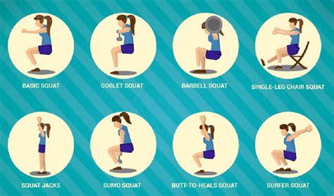 Benefits Of Squats Care2cure Physiotherapy And Rehab Center