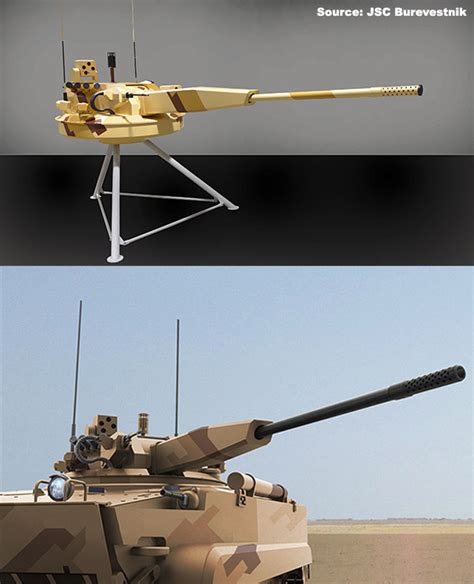 Overview — 57 Mm Au 220m Turret — Combat Vehicle Guns — Artilleryguns