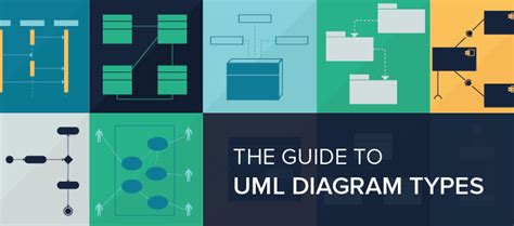 Uml Diagram Types With Examples For Each Type Of Uml Diagrams