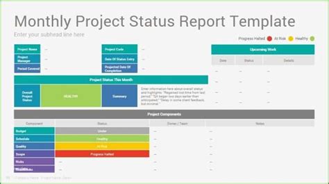 Exceptional Project Status Report Template Ppt With Photos‎ 2020