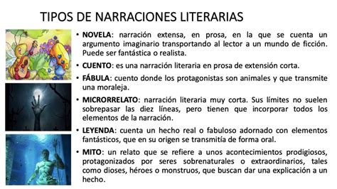 Principales Narraciones Literarias Youtube