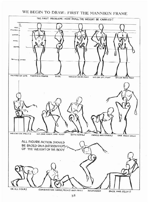 Andrew Loomis Figure Drawing For All Its Worth 人物の絵 描画のためのアイデア 人物