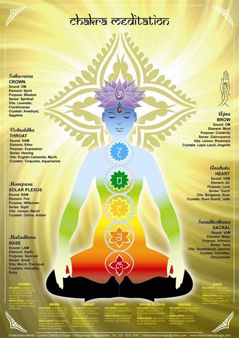 Chakras And How To Balance Them Chakra Meditation Chakra Meditation