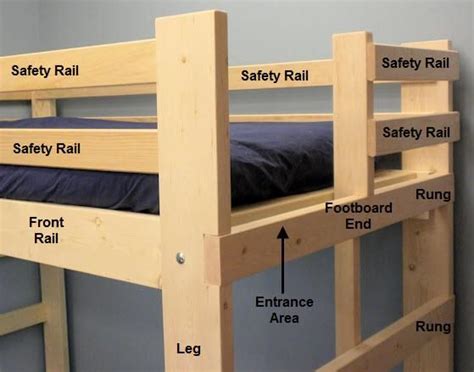 Full Over Queen Bunk Bed Plans Free Hanaposy