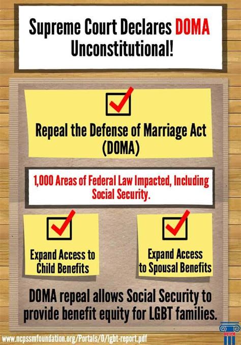 repeal of doma and social security equity ncpssm