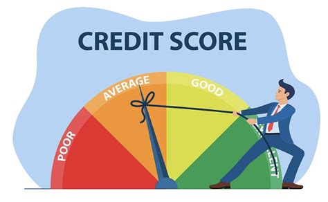 Financial Education Understanding Your Credit Score — The 5 Factors