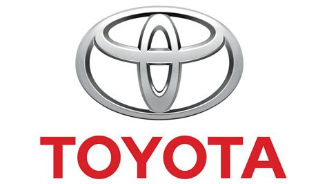 Toyota Logo Toyota Symbol Meaning History And Evolution