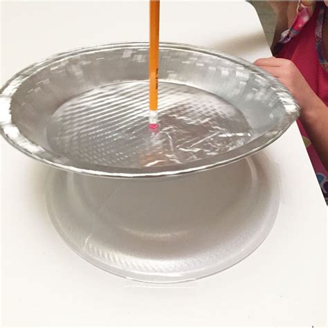 Science Saturday Thunder And Lightning Experiments Thunder And