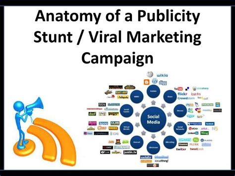 Ppt Anatomy Of A Publicity Stunt Viral Marketing Campaign