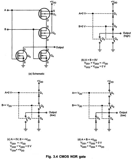 Circuit Diagram Cmos Nor Gate Circuit Diagram