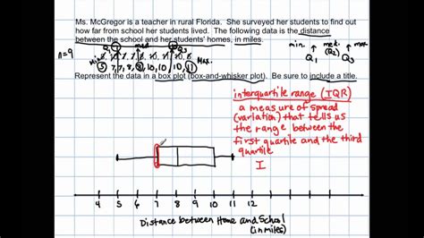 The interquartile range formula is the first quartile subtracted from the. 6.SP.5.c - Interquartile Range or IQR (Measure of ...
