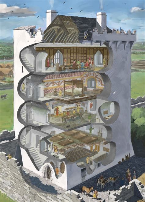 An Interior Illustration Of A Late Medieval Irish Tower House Castle