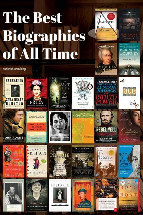 The 40 Best Biographies You May Not Have Read Yet In 2021 Historical Nonfiction Books