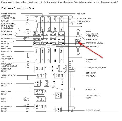 Wiring Harnes 1999 Ford Mystique - 1999 Ford Contour Mercury Mystique