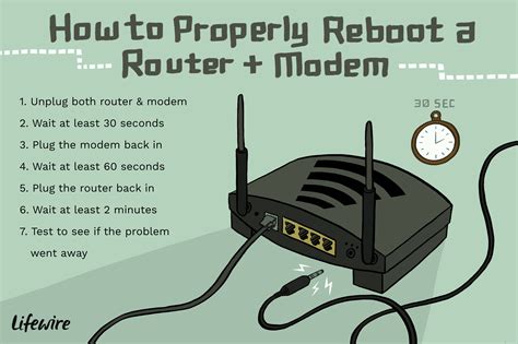 How To Properly Restart A Router And Modem