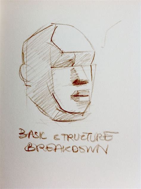 Man Sketch 2 Underlying Structure Of The Mans Head I Sketched Above
