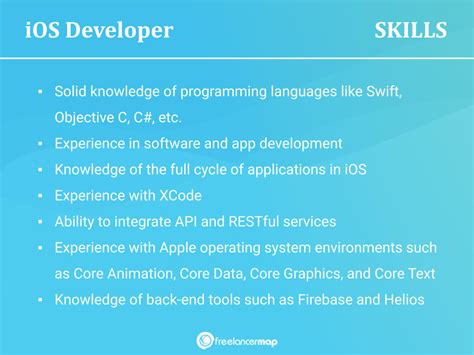 What Does An Ios Developer Do App Developers Job Profiles