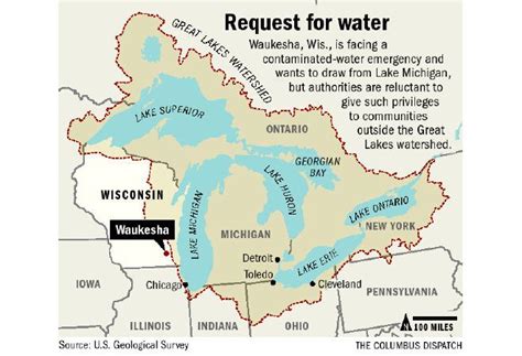 Waukesha And Great Lakes Water Some Historical Background Niche