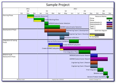 How To Put Gantt Chart From Excel Into Word Printable Templates