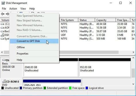 Convert Mbr To Gpt In Windows Server 2012 R2 Without Data Loss