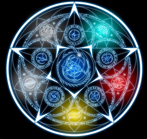 Dragon Pulse Magic Symbols Summoning Circle Magic Circle