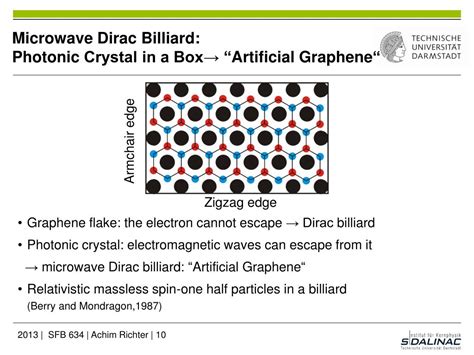 Ppt Microwave Billiards Photonic Crystals And Graphene Powerpoint