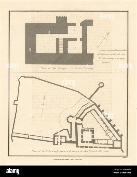 Plan Of Carlisle Castle And Plan Of The Dungeons In Naworth Castle 1816