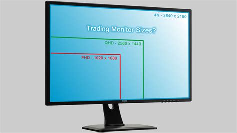 Pc Monitor Size Comparison
