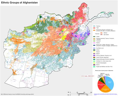 ethnic groups of afghanistan mapporn