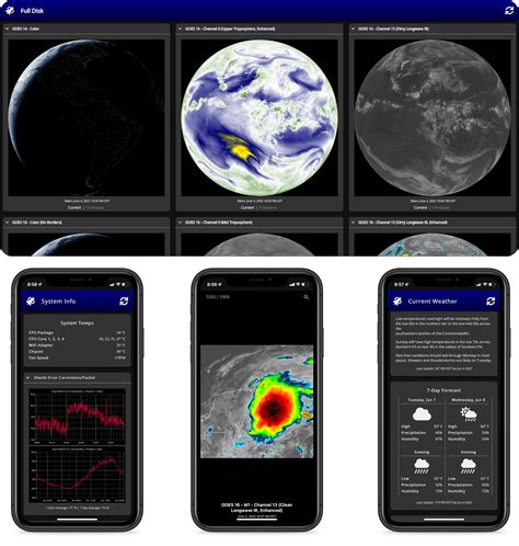 Vitality GOES - USRadioguy.com
