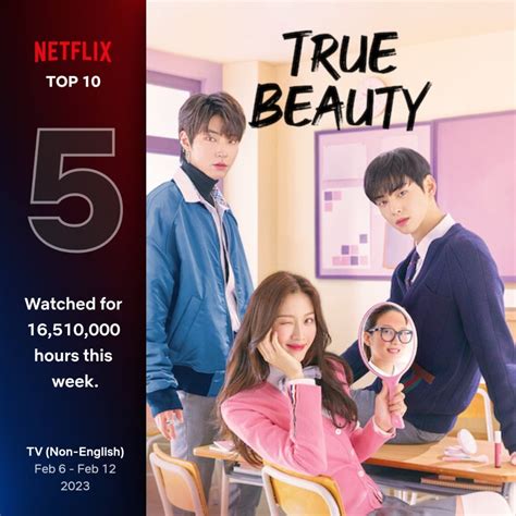 True Beauty Love To Hate You Enter Netflixs Global Top 10 Korb