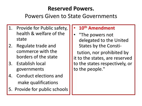 Ppt Principles Underlying The Constitution Powerpoint Presentation