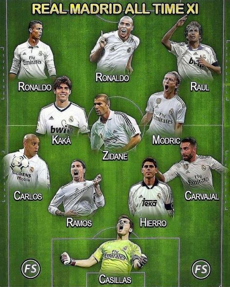 real madrid all time xi team