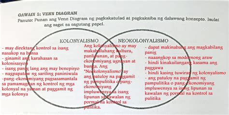 Gawain Panuto Gamit Ang Venn Diagram Ibigay Ang Pagkakaiba At