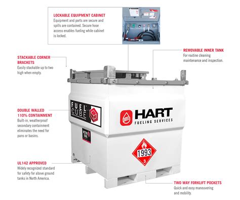 Diesel Fuel Tank Rental Hart Fueling Service