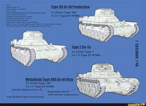 Warthunder Japanesetanks Ww2 Military Blueprint Type 98 Ke Ni