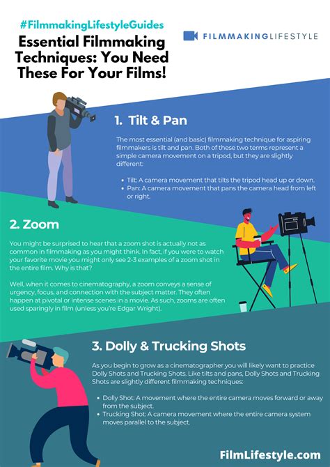 15 Essential Filmmaking Techniques You Need These For Your Films