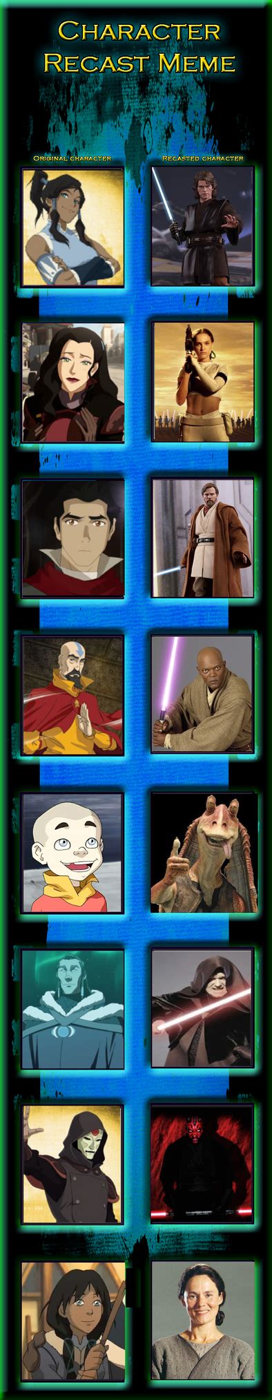 Character Re Cast Meme 12 Alokstar Wars Prequel By Spider Bat700 On