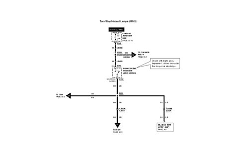 Lincoln Navigator Wiring Diagram From Fuse To Switch Image Result My XXX Hot Girl